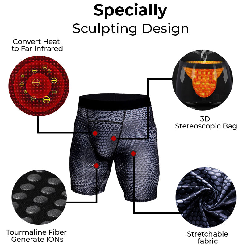 GFOUK™ IONIC Energy Field Therapy Compression Shorts for Men